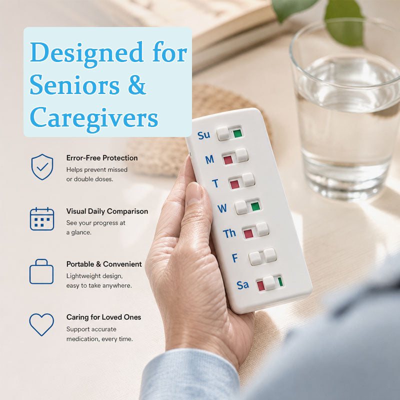 💊 Wöchentlicher Tabletten-Erinnerungs-Tracker für Senioren und Pflegekräfte ✨