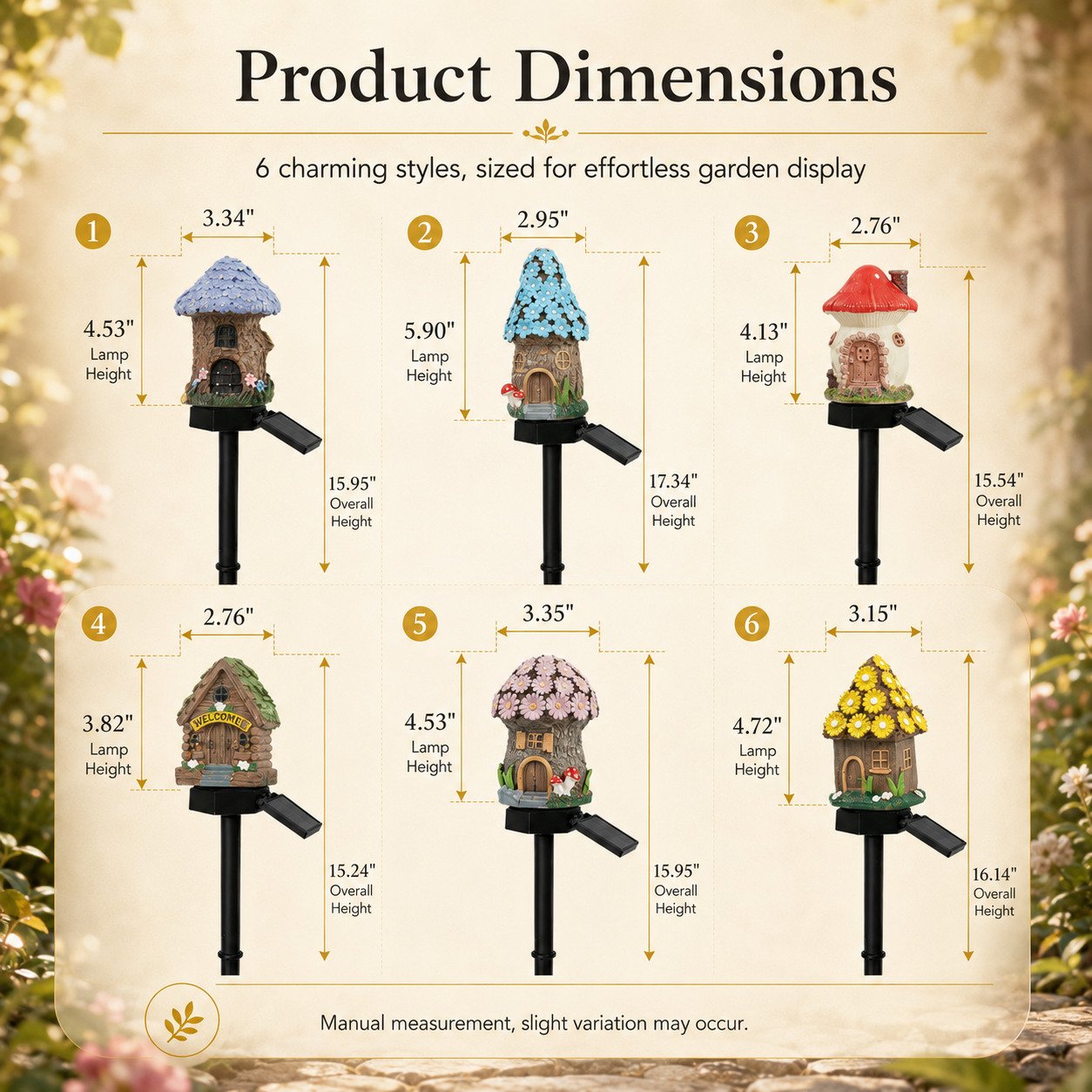 Solar Fairy-Tale Mushroom Cottage Garden Light – Magical LED Outdoor Decor for Gardens, Pathways & Cozy Backyard Spaces 🍄✨