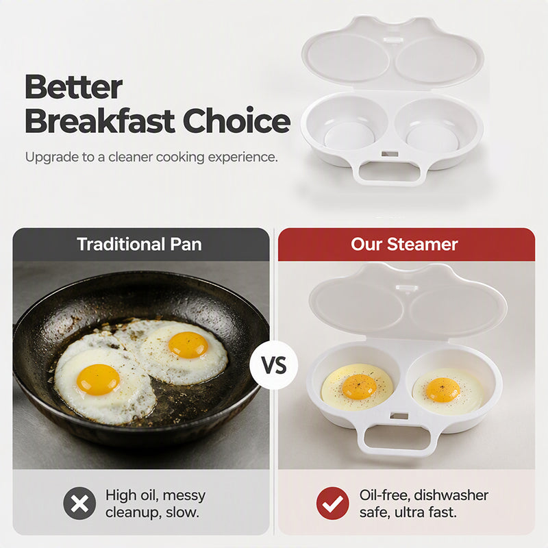 🍳 Microwave Egg Poacher with Lid & Handle | Quick No‑Mess Poached Egg Cooker